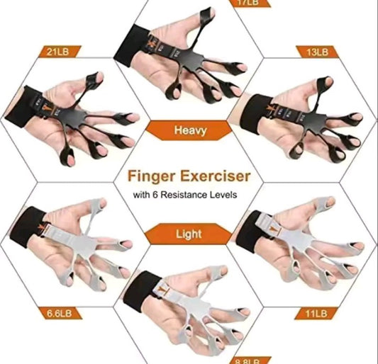Adjustable non-slip finger trainer, 5-finger opening design portable grip strengthener, dedicated for basketball training